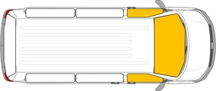 Thermomat Fiat Ducato